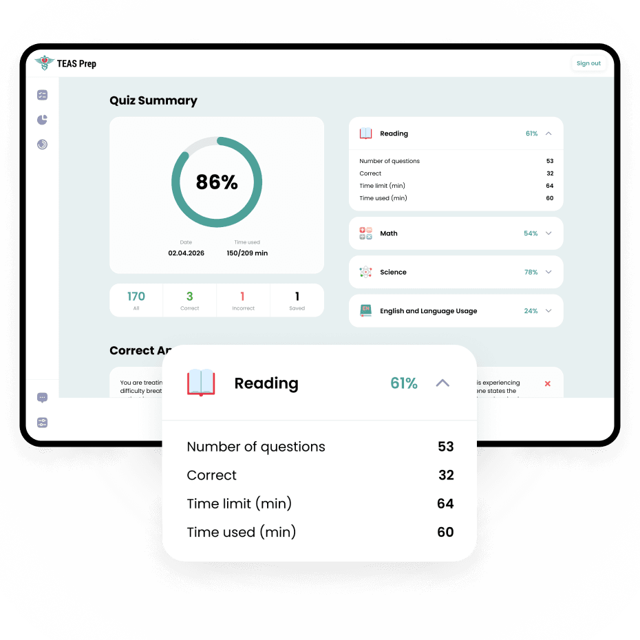 Full-length TEAS simulation dashboard and section performance breakdown